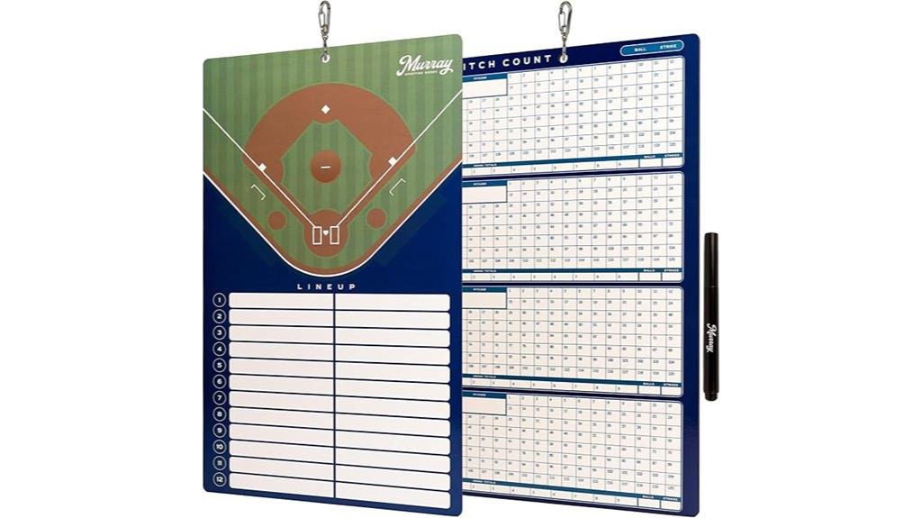 baseball coach clipboard colors
