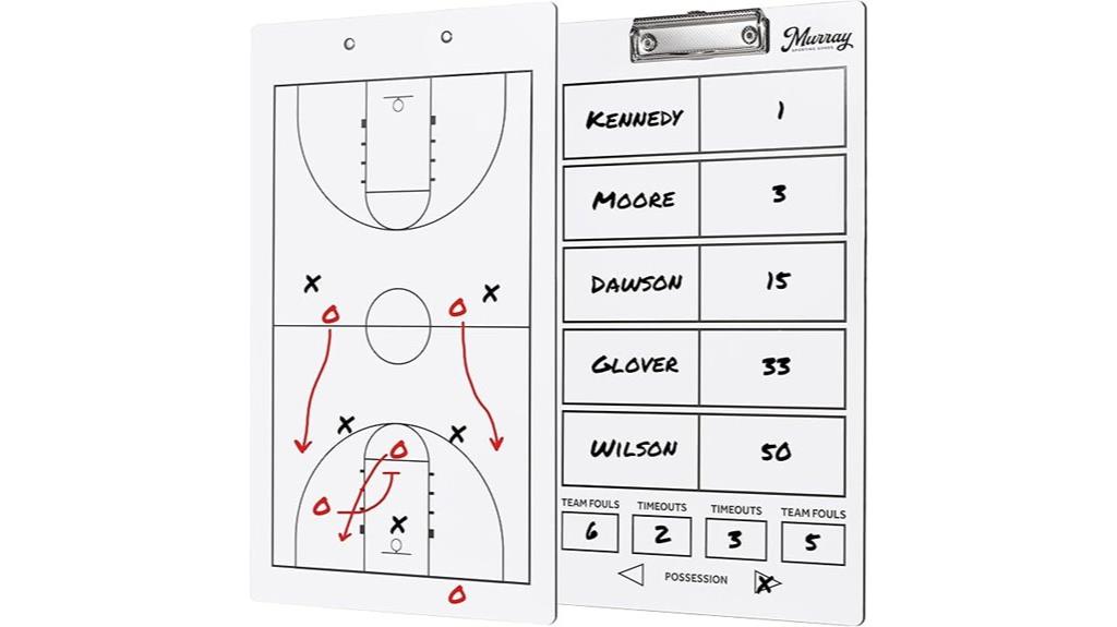 basketball coach clipboard