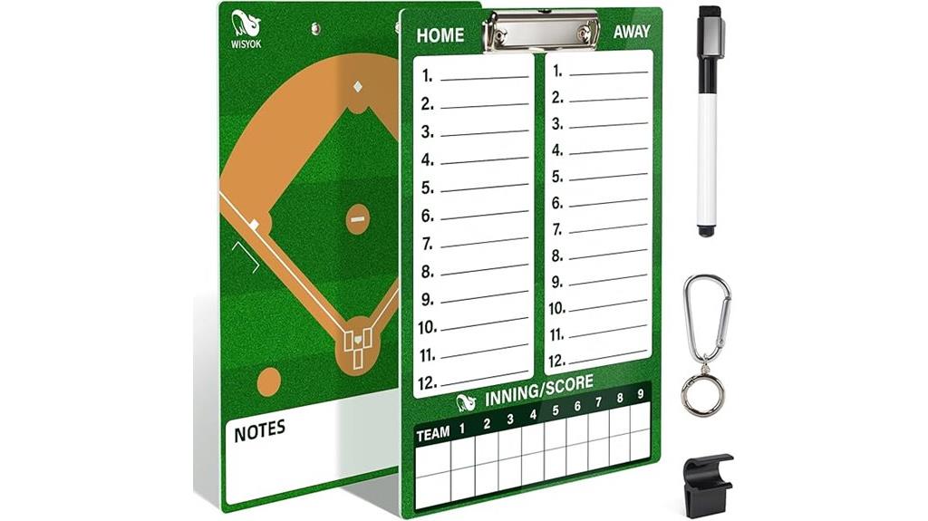 double sided coaching clipboard