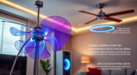 upcoming fan technology trends