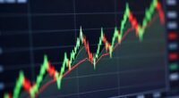 merchandise increases indicate momentum