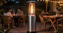 outdoor heating coverage limits